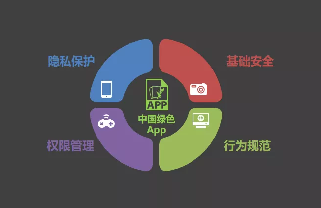 绿色app.png